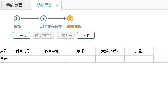赤水财务软件般多少钱
:台州用友办公软件价格