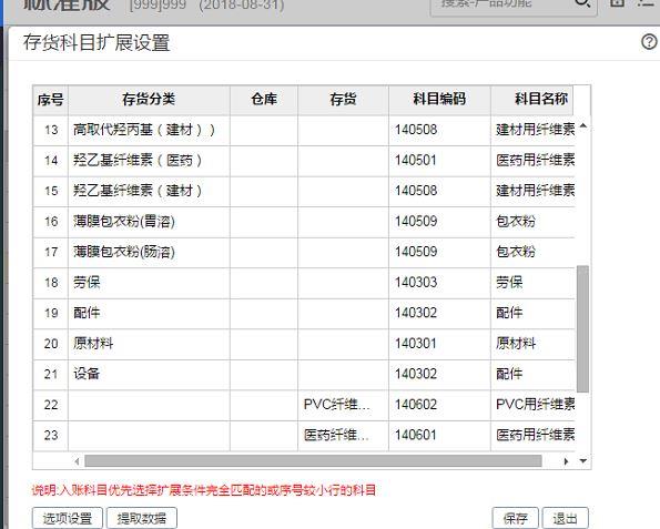 中国的财务软件有哪些
:金蝶财务软件管理报表怎么用