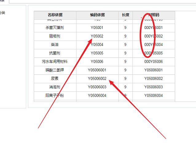 用友电商通价格
:成都用友软件报价是多少