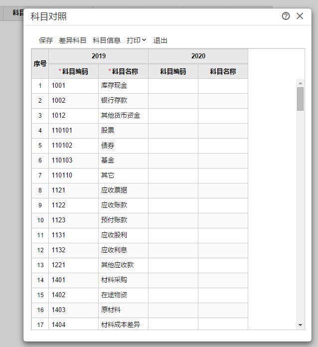 襄阳襄州区哪里有卖财务软件
:财务软件打印怎么去边框