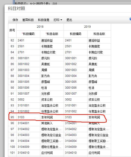 好会计畅捷通官方网站:云南省税务局财务软件备案