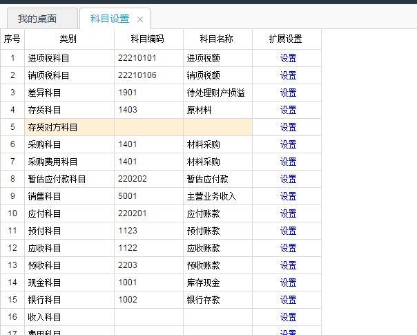 财务软件异地登录多少费用
:黑龙江财务软件哪个好