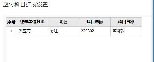 南陵县财务软件:忘记小蜜蜂财务软件密码