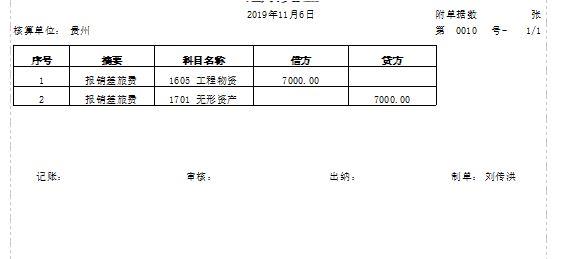 高性价比用友u9软件多少钱年
:晋城金蝶餐饮财务软件公司