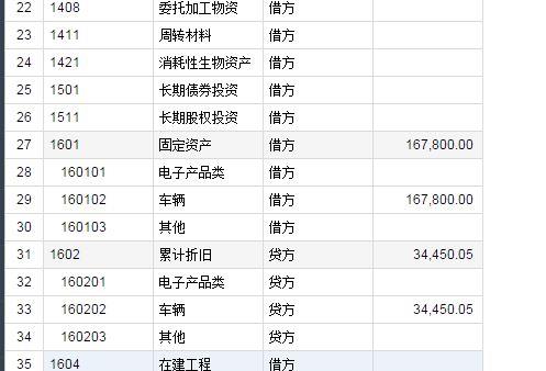 国企如何做好会计工作
:湖北省大学最好会计专业排名
