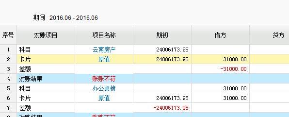金属钢板切割企业财务软件
:柳州财务软件销售公司