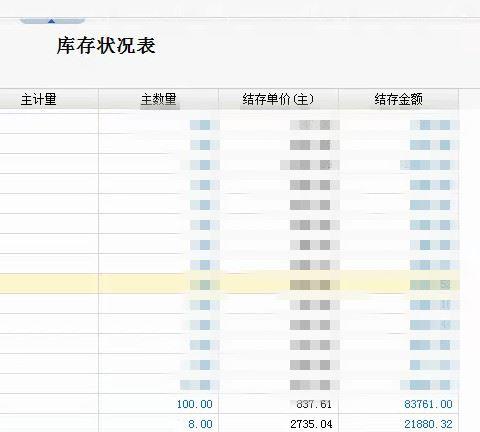 聚思力公司用的什么财务软件
:郑州生产企业财务软件