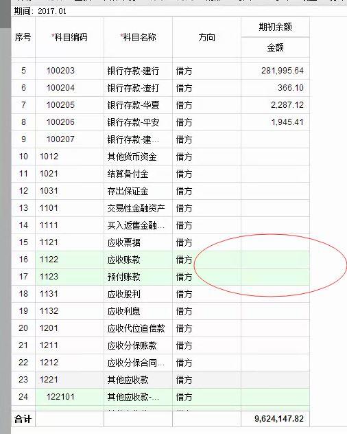 唐河郑州速达财务软件:日记类记账软件哪个好
