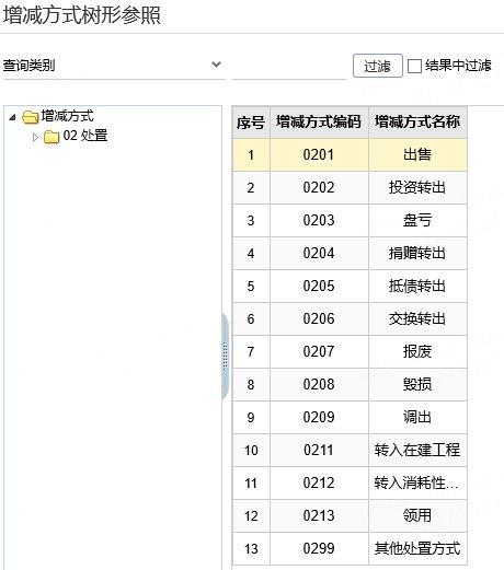 家庭财务软件价格表:软件推广费用会计分录