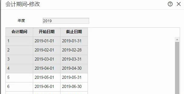 用友财务软件功能分类