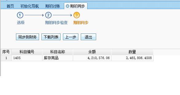 财务软件净资产变动表