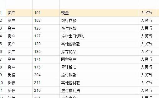 软件企业即征即退的会计处理
