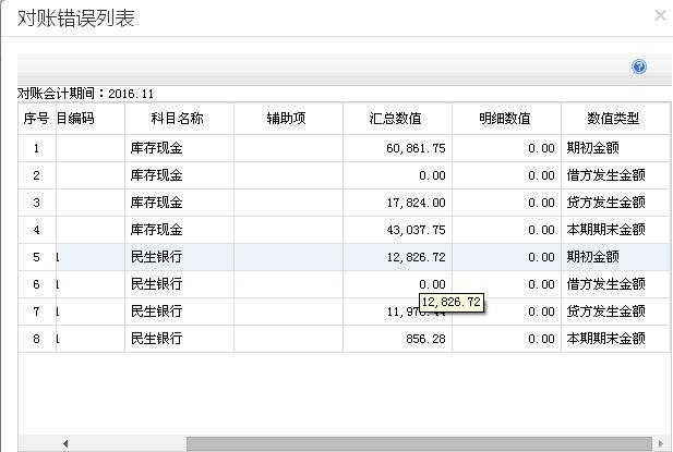 初级会计涮题软件:记账软件构建城市