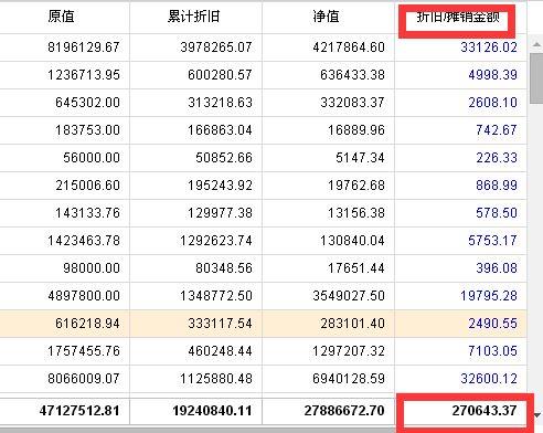用友t3财务软件怎么查账