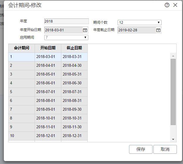 软件开发费用会计处理摊销年限