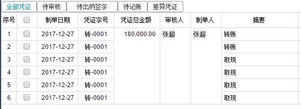 天财财务软件操作说明