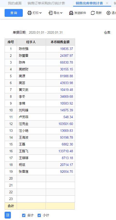 会计软件服务商的产品:九鼎记账软件怎么用