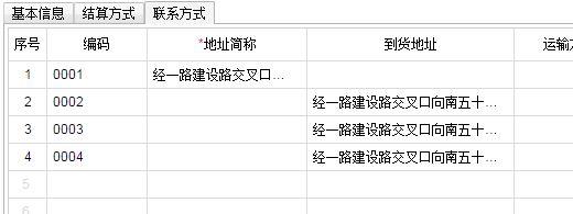 用友u8财务软件核销:使用财务软件的心得
