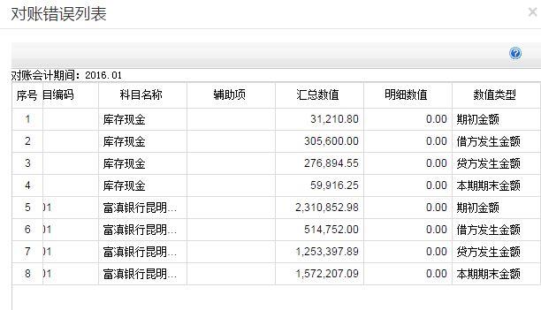 用友软件核算模块怎么记账