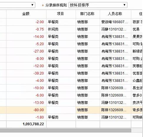 小批发商适用的进销存记账软件:t3软件银行日记账