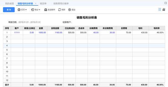 金碟财务软件难学吗