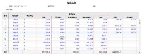 怎样学习会计软件:管家婆专业财务软件