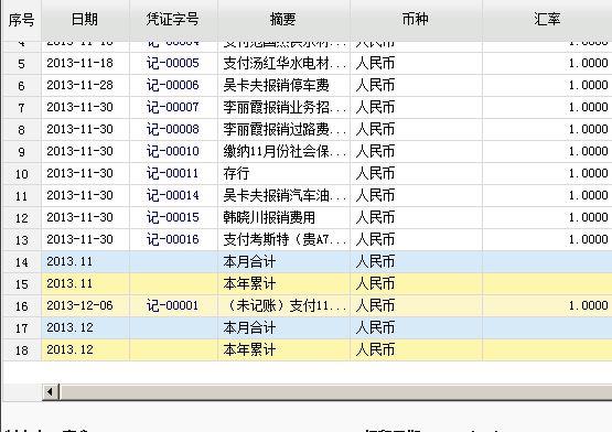 记账凭证软件怎么审核