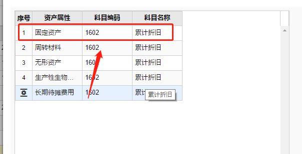 财务软件只是针对外账的:财务软件买卖合同