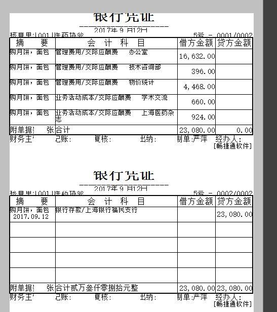 怎样学好会计头疼