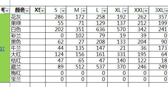 手机记账本哪个软件免费好用