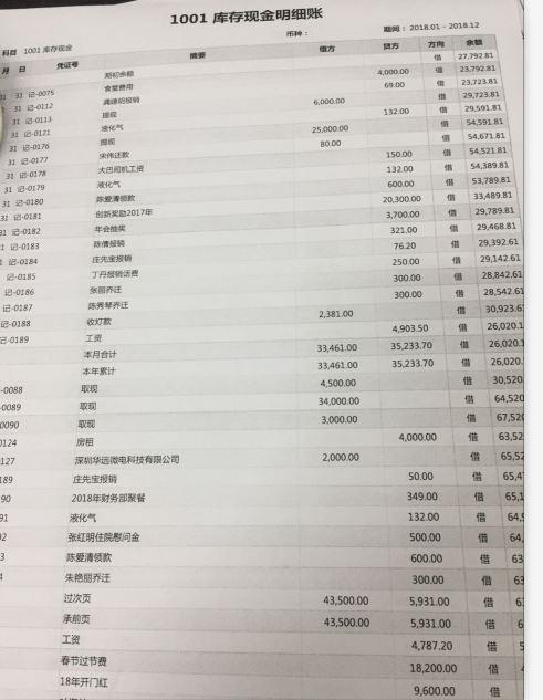 信阳用友财务软件销售公司:用友财务软件科目封面