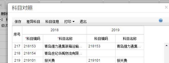 用友财务软件如何引入数据:政府会计制度软件更新