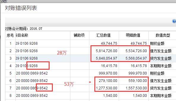 哪个记账软件有辅助单位