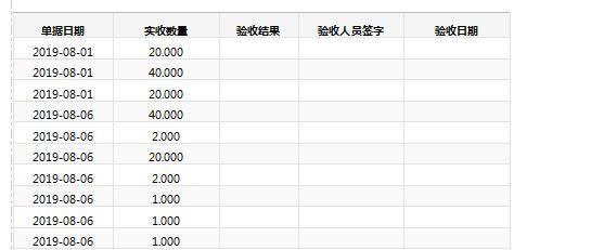 酒店仓库管理软件