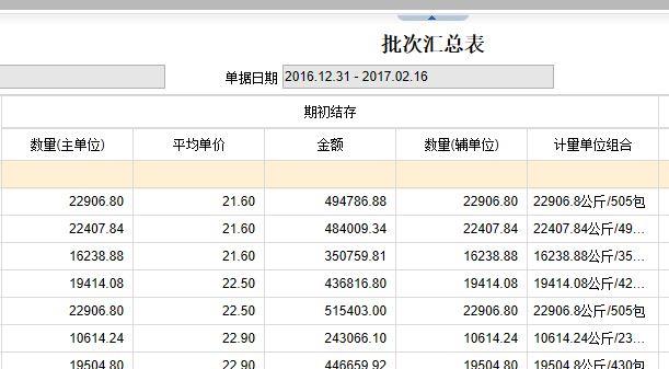 支持云备份的记账软件:莒南财务软件