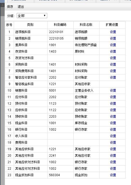 T3财务软件的使用