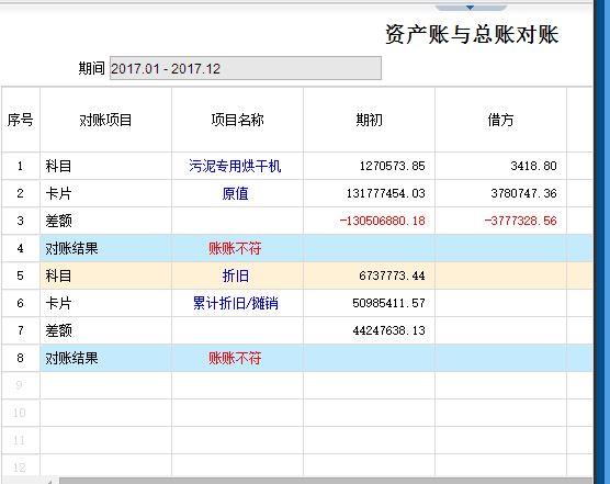 金蝶财务软件如何建立新账套