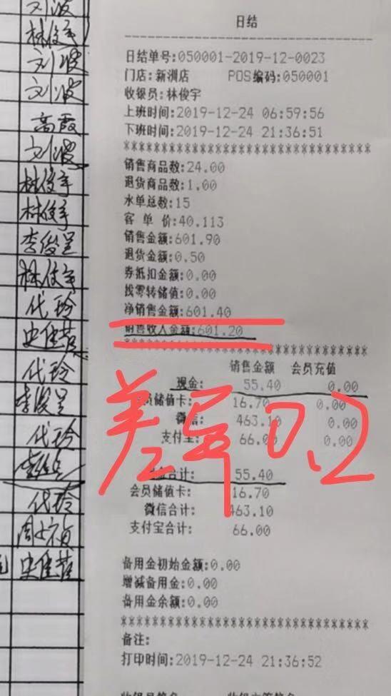 win7用友财务软件u8:做微商用什么记账软件