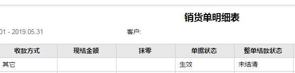 软件公司的工资记账