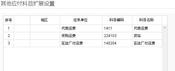 适合写会计分录的软件