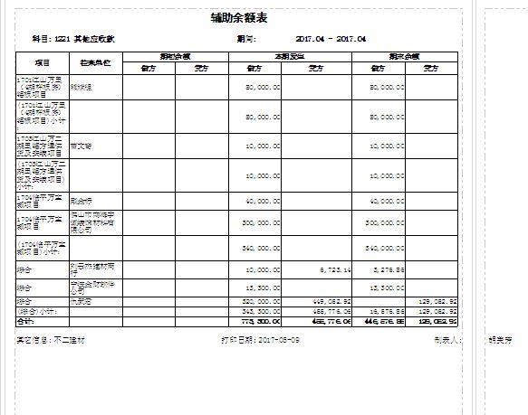 k3财务软件使用说明:工业记账软件哪个好