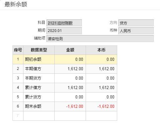 开发软件及摊销如何会计分录