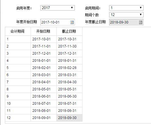 财务软件账本打印要求:从零学会计用什么软件