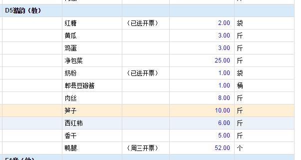 excel替代财务软件:餐饮适用哪种财务软件