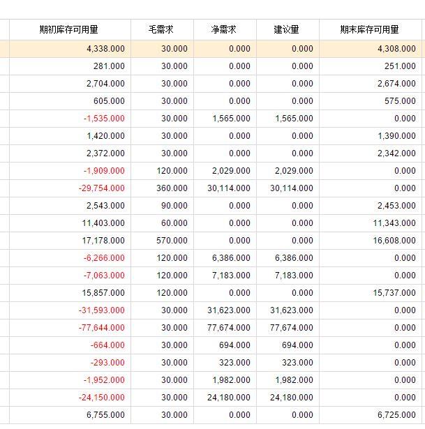 t3财务软件核算单位怎么改