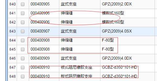 财务软件纳税额减征额会计分录:计件用什么软件记账
