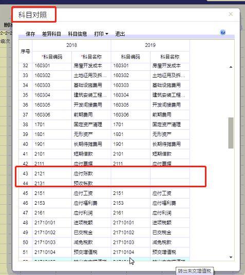 会计用记账软件出纳用吗