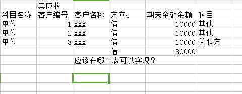 专用会计核算软件的使用般不需要进行什么