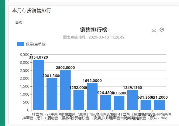 会计软件反审账:高新金财财务软件备份