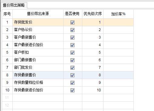 会计要会哪些软件:水土保持学会计软件